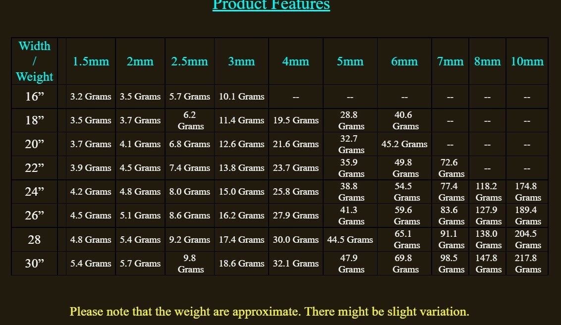 Solid 10k Yellow Gold Rope Chain 1mm - 10mm Diamond Cut Pendant Necklace16" - 30" - GoldenlinQ